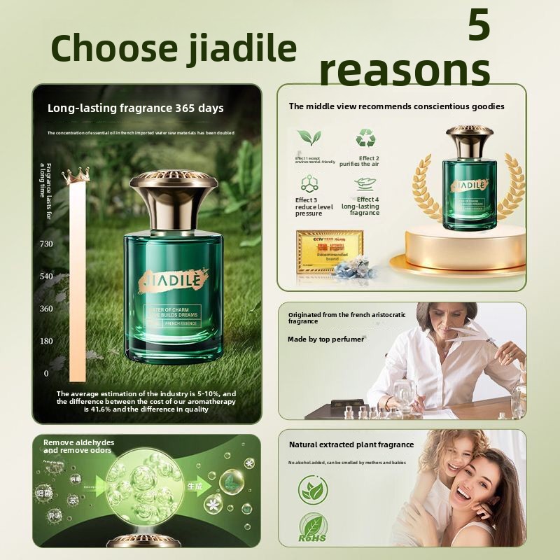 High-End Car-Specific Ornament - Perfume Gardenia Fragrance recensione e prezzo